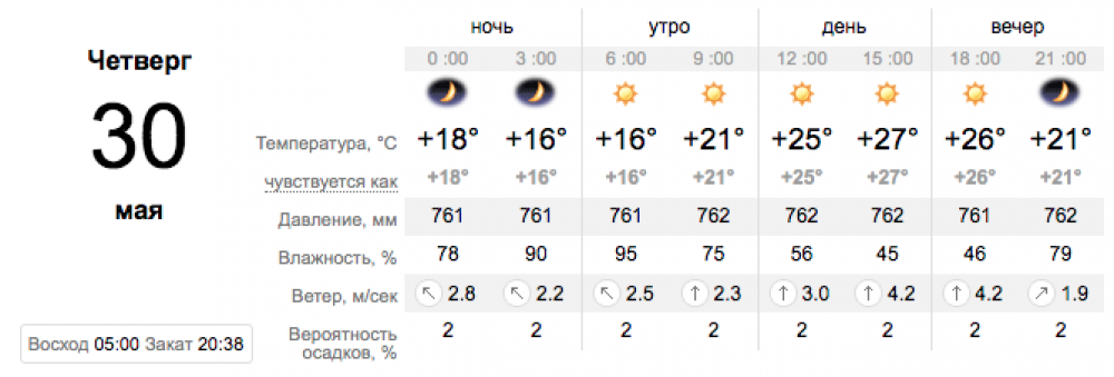 Снимок экрана 2019-05-29 в 22.38.06.png
